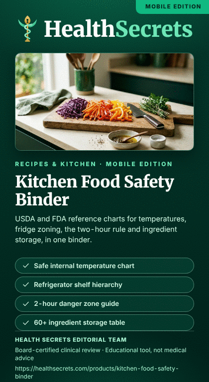 Kitchen Food Safety Binder