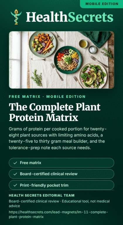 The Complete Plant Protein Matrix