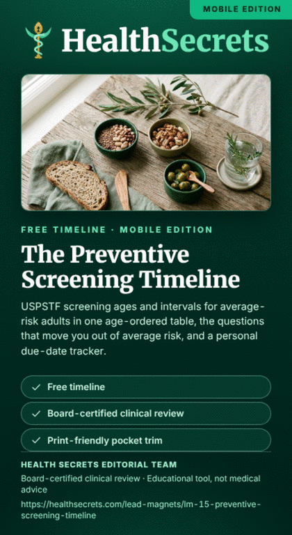 The Preventive Screening Timeline