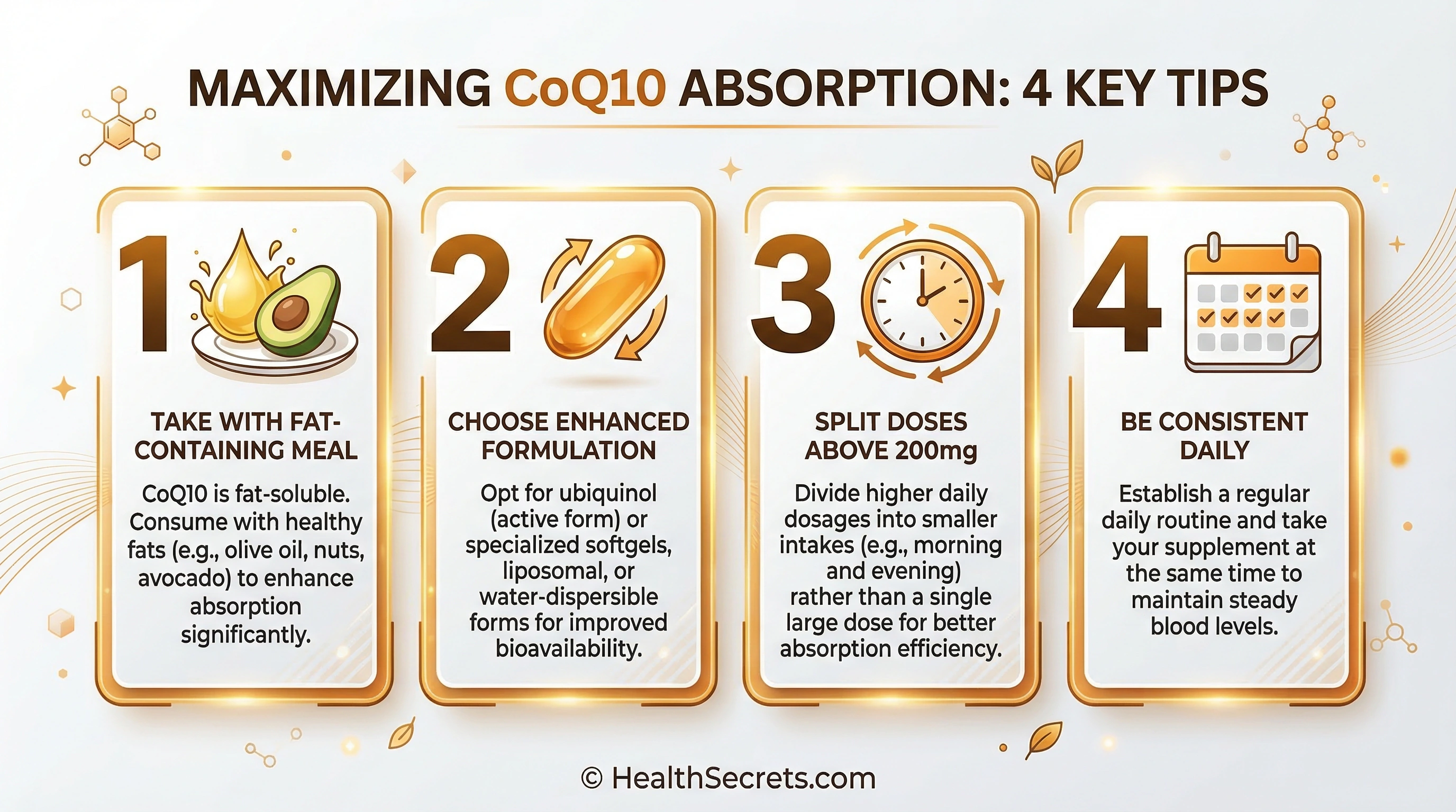Four tips for maximizing CoQ10 supplement absorption including taking with fat and splitting doses